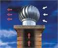 Chimnay caps and ventilation cowls