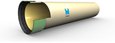 Gravity Systems - pipes