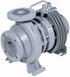 Mag-drive pumps
